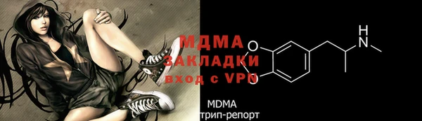 гидропоника Балахна